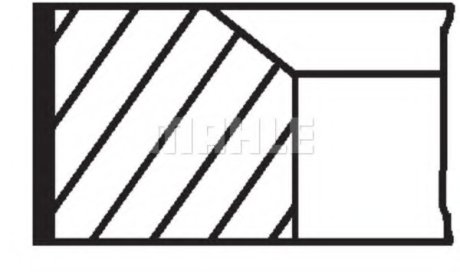 Кільця поршневі на 1 циліндр, STD. MAHLE / KNECHT 02814N0 (фото 1)